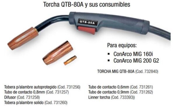 ESAB Torcha p/mig 200i Mod. QTB80A
