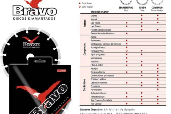 Masin herramientas