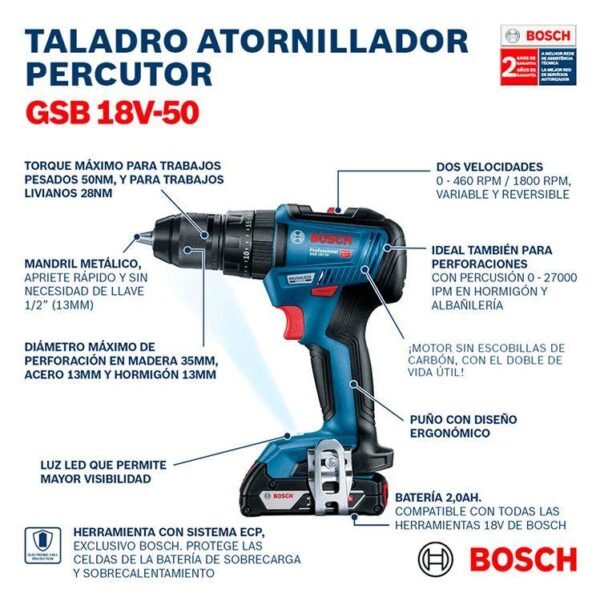 Bosch Taladro atornillador 18V – 50/28 Nm –  percutor 13mm GSB 18V-50