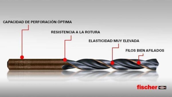 FISCHER Mecha F3 acero rapido 17.00mm HSS